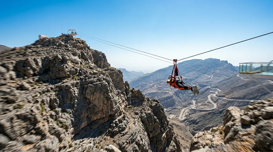  Tourism Growth and Opportunities  in  Ras Al Khaimah